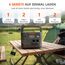 Jackery Explorer 1000 v2 Tragbare Powerstation mit 5M DC Solarpanel Verlängerungskabel, 1070Wh LiFePO4 Solargenerator, 1 Std. Schnellladung, LFP Powerstation für Outdoor Camping, Wohnmobil, Notfall