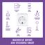 WiZ WLAN-Smart-Stecker,Typ F, 230 V,50 Hz,einfache Einrichtung,Matter-zertifiziert,intelligente Steuerung,Sprachbefehle, kompatibel mit Alexa, Google Home und Apple Home, ohne Leistungsmesser,4er-Pack