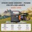 Jackery E2000 v2 tragbare Powerstation mit 5M Solarpanel Verlängerungskabel, 2042Wh Solargenerator mit 2200W Ausgang (Max 4400W), Schnellladung von 0-80% in 52 Min für Notfall, Camping, Wohnmobil