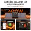 Jackery Explorer 2000 v2 Solargenerator Set, 2042Wh Tragbare Powerstation mit 200W Solarpanel, 5m Solarpanel-Verlängerungskabel & Kfz-Ladekabel, 2200W Ausgang, Schnellladung für Camping & Wohnmobil
