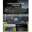 EcoFlow DELTA 2 Max tragbare Powerstation mit 220W Solarpanel, Solargenerator 2048Wh, Balkonkraftwerk mit speicher Solaranlage, Schnellladung für Camping, Wohnmobil, Garten, Outdoor