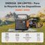 Jackery 2000 v2 Tragbare Powerstation mit 200W Solarpanel mit DC8020 Kfz-Ladekabel, 2042Wh Solargenerator mit 2200W Ausgang, LiFePO4 Batterie Schnellladung für Camping, Wohnmobil, Off-Grid