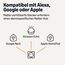 Amazon Basics Smarter Stecker, Matter-kompatibel, Kompatibel mit Amazon Alexa, Google Home, Apple HomeKit, Matter-Hub erforderlich, Nur 2,4GHz-WLAN, Weiß, 4er-Pack