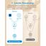 Meross Smart WLAN Steckdose mit Strommessung 16A, Zeitschaltuhr Steckdose mit Sprachsteuerung, Fernzugriff, Smart Home WiFi Steckdosen kompatibel mit Alexa, Google Home, SmartThings, 4er