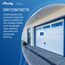 Shelly 1 Mini Gen3 - WLAN & Matter Smart Relaisschalter, 1 Kanal 8A, Potentialfreier Kontakt, Lichtschalter, Garagentoröffner, Smart Home, Zeitschaltuhr, Kein Hub Erforderlich, Alexa, Google (2 Stück)