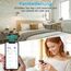 EIGHTREE 16A 3680W Smart Plug mit Stromverbrauch Messgerät, Sprachsteuerung und Timer für Smart Home, Kompatibel mit Alexa und Google Assistant, 2.4GHz WiFi