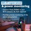 Shelly RGBW2 | WLAN-gesteuertes Relais für smarte RGBW LED-Streifen | Hausautomation | Alexa & Google Home kompatibel | iOS Android App| Kein Hub nötig | Timer | Dimmbare Leuchten | (2 Pack)