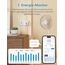 Meross WLAN Steckdose 16A, Stromverbrauch Messen, Stromzähler für Balkonkraftwerk, Smart Bluetooth mit Sprach- und Fernsteuerung, Timer, Smart Plug Kompatibel mit Alexa, Google Home, 4 Stück