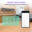 ANTELA WLAN Steckdosenleiste Alexa mit Strommessung16A 4 Steckdosen 2 USB A/2 Typ-C(Schnellladen) Mehrfachsteckdose mit Überspannungsschutz, Google Home, Smart Life APP, 2,4Ghz