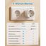 Meross Smart WLAN Steckdose mit Strommessung 16A, Zeitschaltuhr Steckdose mit Sprachsteuerung, Fernzugriff, Smart Home WiFi Steckdosen kompatibel mit Alexa, Google Home, SmartThings