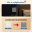 BSEED Lichtschalter 2 Fach 1 Weg Glas Lichtschalter Unterputz Taste Schalter Wandschalter Weiß Kristall Kippschalter 3Pack