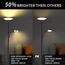 42W Stehlampe Wohnzimmer Weiß, 4200LM LED Deckenfluter mit Seitenleuchten 2700K-6500K Stufenloses Dimmen , Fernbedienung und Touch-Steuerung, Moderne Dimmbar Stehlampe für Wohnzimmer Schlafzimmer Büro