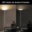 Grau LED Stehlampe , 3600LM 36W Deckenfluter Dimmbar Stehlampe Wohnzimmer 2700K-6500K Stufenloses Dimmen, Fernbedienung und Touch-Steuerung, Moderne Standleuchte für Wohnzimmer Schlafzimmer Büro