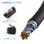 EVDANCE Typ 2 Ladekabel für EV, 22kW 32A 10m 3-Phasen Elektroauto-Ladekabel mit Tasche, Typ 2 zu Typ 2 EV/PHEV Ladekabel Auto, IP65 Wasserdicht (IEC 62196-2)