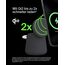 Belkin BoostCharge Pro Kabellose 2-in-1-Ladestation mit Qi2, 15W, MagSafe-Kompatibles Ladegerät für iPhone 17, Air, Pixelsnap, Apple Watch, AirPods, andere Qi2-Geräte, inklusive Netzteil – Schwarz