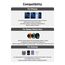 Wireless Charger für Samsung Ladestation für Galaxy S25 Ultra, Induktive Ladestation für Samsung Galaxy Watch Ultra/8/7/6, Kabelloses Ladegerät für Galaxy S24 Z Fold 6/Z Flip 6, Galaxy Buds