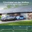 dé Wallbox 7,4kW mit App [6–32A, 1-phasig] mit Typ-2-Kabel 7,5 m, RFID & Halter, mit FI Typ B & IP54 – Ladestation für Model Y & andere BEV/PHEV, Weiß