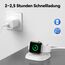 LVFAN Ladegerät für Apple Watch, iWatch Ladestation mit USB-C Ladekabel, kabelloser Reiseladegerätehalter, Magnetische Ladestation für Apple Watch 10/9/8/7/6/5/4/3/2/SE/Ultra 2 - Weiß