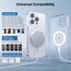 Mag-Safe Ladegerät für iPhone Ladestation: Magnet Wireless Charger Induktive Kabelloses Ladepad Kompatibel mit iPhone 17 Air 16e 16 15 14 13 12 und Air-Pods 4 3 2 Pro (Ohne Netzteil, 1 Stück)