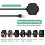 Kabelloses Ladegerät kompatibel mit Samsung Galaxy Watch 6/6Classic 5/5 Pro, magnetisches kabelloses USB-Ladekabel für Samsung Galaxy Watch 4/4 Classic, Watch 3, Active 2/Active