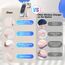 3 in 1 für iPhone Ladestation Schnelles Kabelloses Ladegerät - Wireless Charger für iPhone 17 Air 16e 16 15 14 13 12 11 X Pro Max & für Apple Watch und für Air Pods 4 3 2 Pro mit 18W Adapter (Rosa)