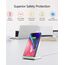 Fast Wireless Charger, NANAMI kabelloses Ladegerät (mit USB C ladegerät 20W PD Adapter) für Apple iPhone 17 16 15 14 13 12 Pro Max Xr Xs,10W Induktive Ladestation für Samsung Galaxy S26 S25 S24 S23