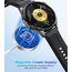 MoKo Magnetisches Ladegerät Kompatibel mit Huawei Watch GT6/5/4/3/2 Pro/Watch 5/4/3/Fit 4/Ultimate/D2 - Standard- und Pro-Modelle, Ladestation aus Aluminiumlegierung mit 100 cm Ladekabel, Weiß