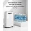 Pro Breeze® 20L/Tag smarter luftentfeuchter elektrisch mit digitalem Feuchtigkeitsanzeiger Schlafmodus Dauerbetrieb Wäschetrocknung und 24h-Timer – Ideal gegen Feuchtigkeit und Kondensation