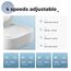 OCOOPA USB Ventilator - Ultra leise, 4 Geschwindigkeiten, leicht zu reinigen, sicher & langlebig, kompakt und tragbar