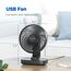 OCOOPA USB Ventilator - Ultra leise, 4 Geschwindigkeiten, leicht zu reinigen, sicher & langlebig, kompakt und tragbar