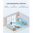 WOWDSGN Ventilator Leise 22dB Mit 6 Stufen & Display - 9-Stunden-Timer, Leistungsstarker 3D Turbo-Luftzirkulator - 100° & 80° Oszillation - Tischventilator für Schlafzimmer Wohnzimmer Büro Küchen