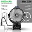 Minthouz Tischventilator mit Clip, 8000mAh USB Ventilator, 5 Geschwindigkeiten Tragbarer Mini Ventilator, Geräuscharmer Deckenventilator Ideal für Outdoor Camping/Kinderwagen/Haus/Büro