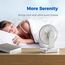 OCOOPA USB Ventilator Ultra Leise - 4000mAh Tischventilator, 4 Geschwindigkeiten, Mini Ventilator für den Schreibtisch, Zuhause und Büro, weiß