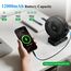 Minthouz USB Tischventilator leise mit 12000mAh Ventilator Akku – Tragbarer Clip-Ventilator mit Fernbedienung, Licht, Timer, 360° drehbar, 3 Stufen, 45 Std. Laufzeit – für Camping, Büro, Kinderwagen