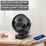 GOBRILLFUN 15,2 cm (6 Zoll) 12000 mAh Clip Ventilator Akku mit Fernbedienung, USB wiederaufladbar mit LED-Lichtern, 3 Geschwindigkeiten, batteriebetriebener Ventilator mit Timer (tiefschwarz)