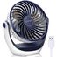 OCOOPA USB Ventilator, Ventilator klein Tischventilator mit starkem Luftstrom und Leise Betrieb 3 Geschwindigkeiten, 360 ° Drehbarer Kopf, Einfach zu Tragen für Büro, Zuhause und im Freien