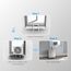 Midea PortaSplit-E Mobile Klimaanlage,Kühlen A++/Heizen A+, 12000 BTU 3,5kW,Mini-Split-Klimaanlage, Farbe Pfirsich,für Räume bis zu 42 m² / 105 m³, nur 39 dB(A) im Silent-Modus [Energieklasse A++]