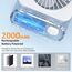 Ajgvq Tischventilator, USB Ventilator Akku von 12h Akkulaufzeit, Mini Ventilator Leise mit 3 Stufen, 135° Verstellbar, Ultraleise & Vibrationsfrei, Lüfter für Büro, Zuhause, Reise