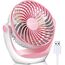 OCOOPA USB Ventilator, Ventilator klein Tischventilator mit starkem Luftstrom und Leise Betrieb 3 Geschwindigkeiten, 360 ° Drehbarer Kopf, Einfach zu Tragen für Büro, Zuhause und im Freien