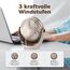 OCOOPA USB Ventilator, Ventilator klein Tischventilator mit starkem Luftstrom und Leise Betrieb 3 Geschwindigkeiten, 360 ° Drehbarer Kopf, Einfach zu Tragen für Büro, Zuhause und im Freien