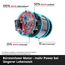 Einhell Akku-Ventilator GC-CF 18/110 Li-Solo Power X-Change (18 V, Brushless, 3 Geschwindigkeitsstufen, stufenlos einstellbar, viele Befestigungsmöglichkeiten, ohne Akku)