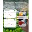 SwitchBot Thermometer Hygrometer Innen, Bluetooth Hygrometer Digital Temperatur Feuchtigkeit Sensor mit APP & Datenspeicherung, Taupunkt/VPD/Absolute Feuchtigkeitssensor