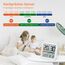 NOKLEAD Digital Thermometer Hygrometer-Innen Thermo Hygro Mini Raumthermometer Temperatursensor Feuchtigkeitsmesser mit Komfortanzeige ℃/℉ Umschaltbar,Datum 12/24Hr Uhr Kalibrierung,2 Stück