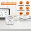 2 Stück - OPPERD Hygrometer & Raumthermometer - Kleiner Digitaler Luftfeuchtigkeitsmesser mit Präzisem Thermometer innen, Praktischer Feuchtigkeitsmesser für Schlafzimmer, Kinderzimmer, Wohnzimmer
