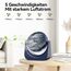 VOXON USB Tischventilator, Mini Ventilator mit 5 Geschwindigkeiten, Ventilator Leise, Usb Fan Klein mit 1,5M Langem Kabel, Tragbarer Usb Lüfter für Desktop Büro Zuhause Schlafzimmer, KEINE BATTERIE