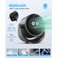 Fitabok USB Ventilator, Kleiner Tischventilator mit 5 Geschwindigkeiten, LED Display, 360° Drehung Ventilatoren, 4000mAh Akku, Starker Luftstrom, Mini Wiederaufladbar Fans für Haus Schlafzimme Büro
