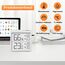 2 Stück - OPPERD Hygrometer Raumthermometer - Kleiner Digitaler Luftfeuchtigkeitsmesser mit Max/Min-Funktion Thermometer innen, Präziser Feuchtigkeitsmesser für Schlafzimmer, Kinderzimmer, Wohnzimmer