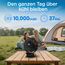 EasyAcc 10000mAh Clip Ventilator mit 37 Stunden Laufzeit - 20cm Camping mit Powerbank, 5 Geschwindigkeiten, LED Anzeige, 360° Haken für Camping, Growbox, Kinderwagen