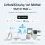SwitchBot Thermometer Hygrometer Innen 4Pack mit Hub2, Wlan & Bluetooth Außenthermometer Luftfeuchtigkeitsmesser, App-Benachrichtigungen, Kompatibel mit Apple Home, Alexa, GoogleHome, IFTTT