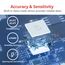 SwitchBot Thermometer Hygrometer Innen, Digital Hygrometer Bluetooth Thermo-Hygrometer mit APP, Taupunkt/VPD/Absolute Feuchtigkeitssensor, Bluetooth Hygrometer